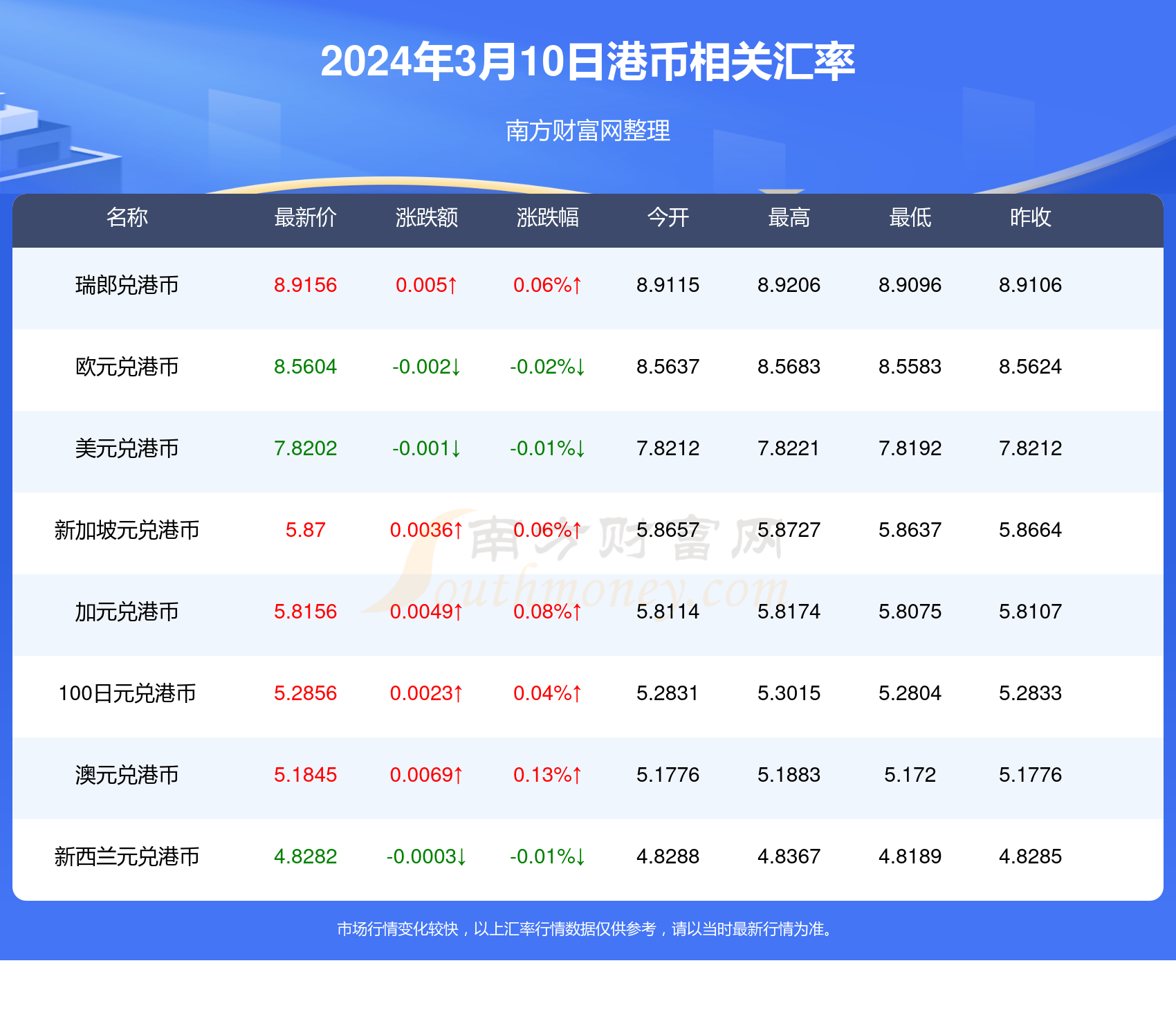 探索2024年香港历史开奖结果的奥秘