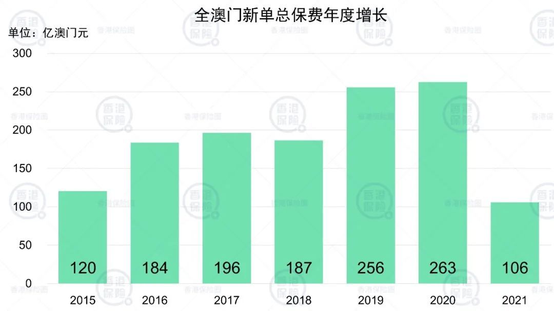 澳门开奖结果记录历史，一串数字背后的故事与变迁