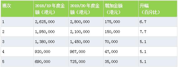 2025年2月26日