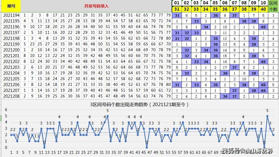 探索南粤风采36选7，数字背后的奥秘与乐趣