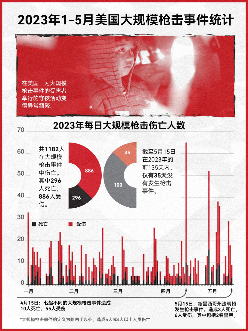 2023最全香港资料指南，洞悉香港的每一个细节