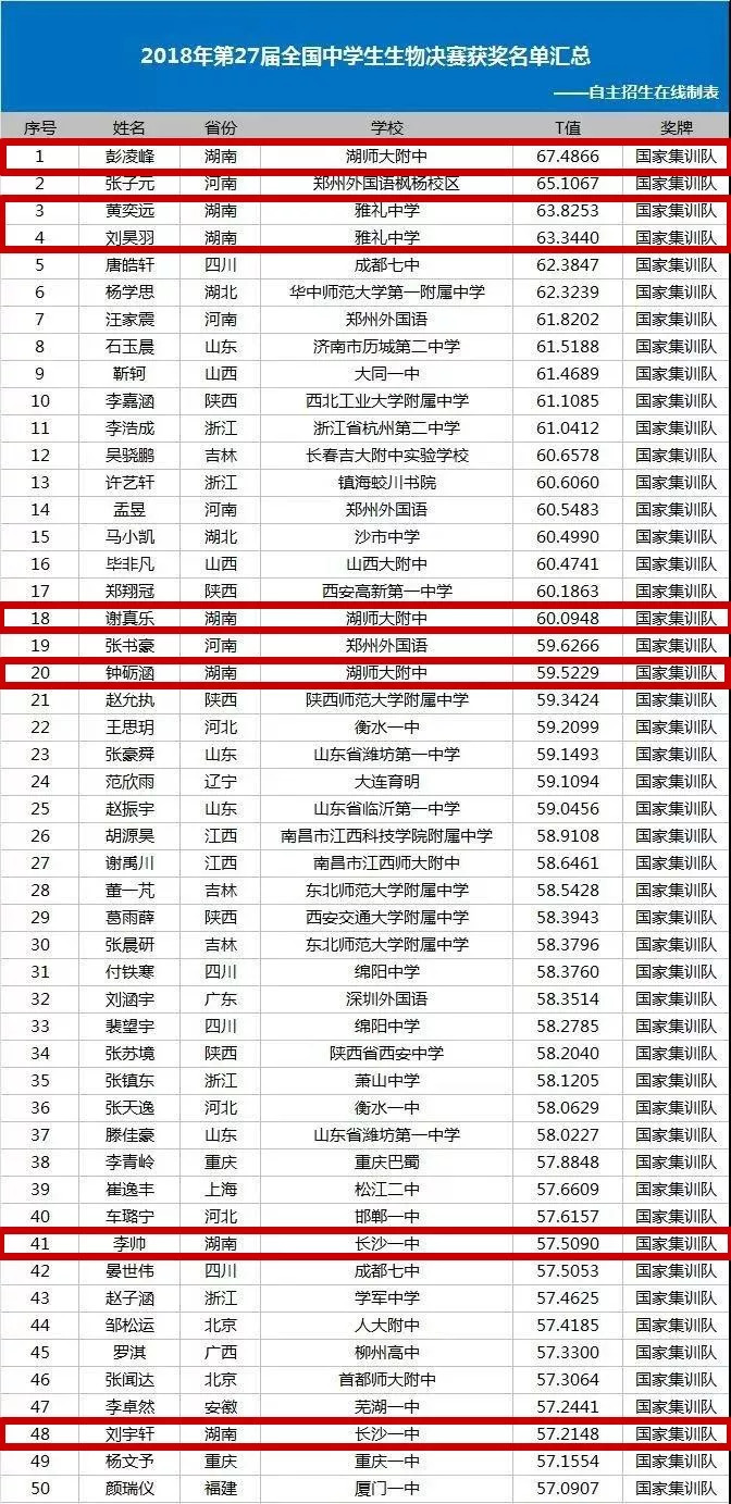 探索新澳彩2023年最新开奖记录，揭秘数字背后的奥秘