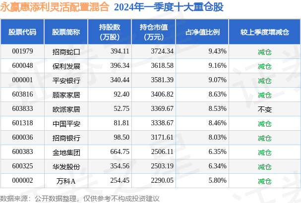 2025年2月27日