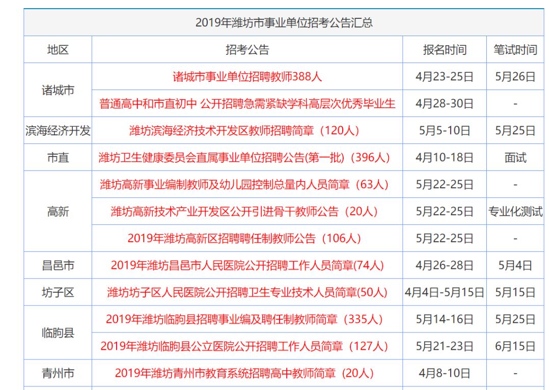 2024年香港正版资料费大全，全面解析与指南