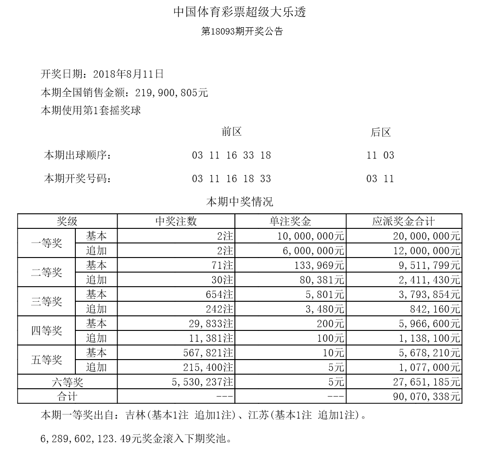 2018年今晚六会彩开奖结果，一场数字的盛宴与期待