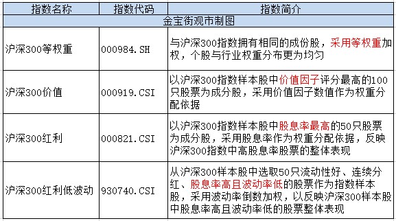 2024新澳免费资料内部玄机，揭秘未来趋势与策略