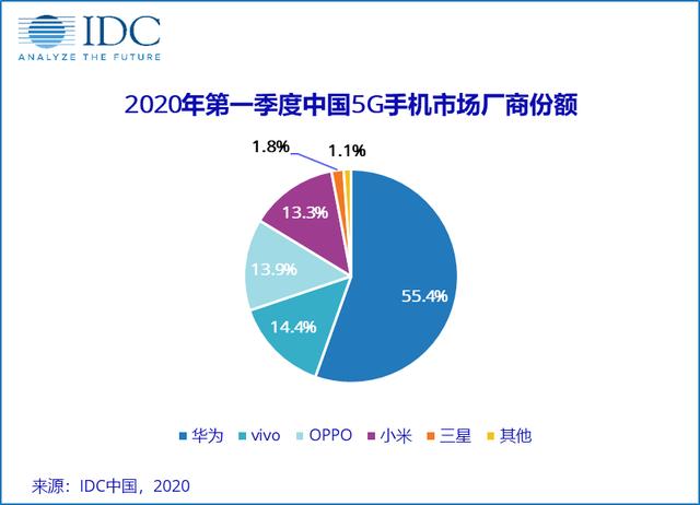 2023年管家婆三期开一期，重塑零售与供应链的未来