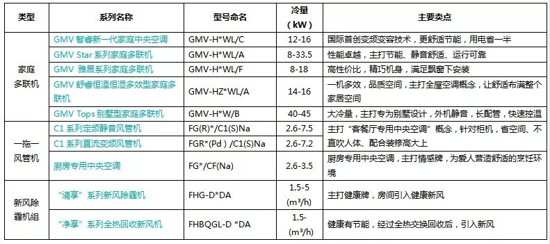 澳门2023正版资料大全完整版，探索澳门新风貌的全面指南