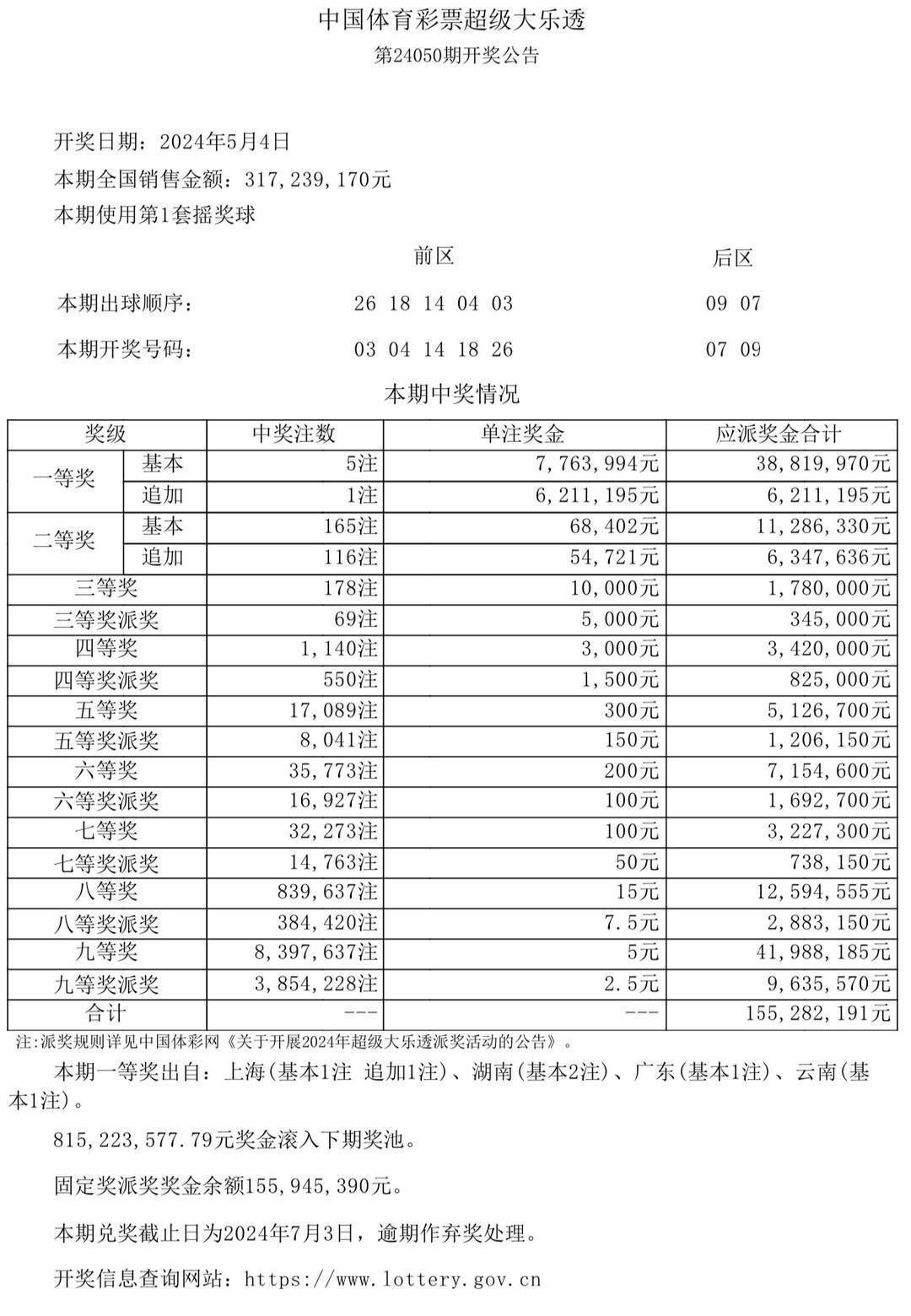 澳门六开奖结果2024，揭秘未来彩票的神秘面纱