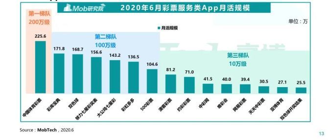 现场开码，透视彩票行业的透明与公正