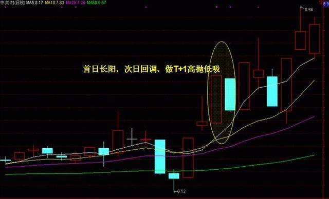 2018年每期正版四不像图的神秘面纱