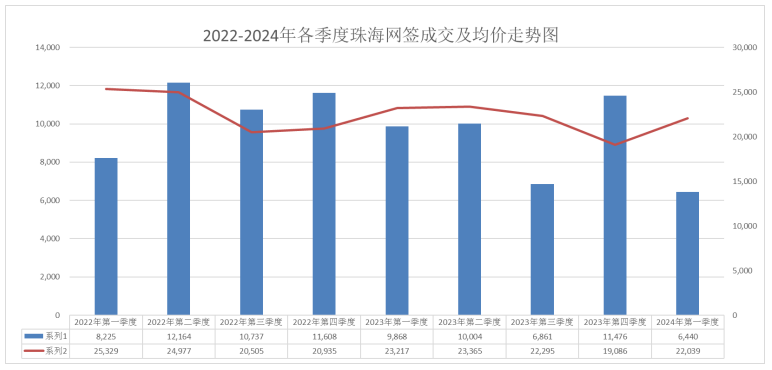 澳门王中王100%的资料，2024年预测与展望