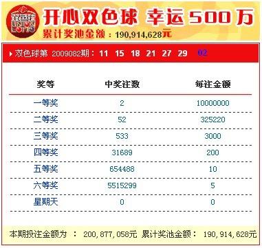 探索新奥开奖结果，便捷查询指南