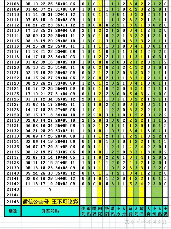 澳门彩开奖结果开奖记录表最新，透视数字背后的精彩与机遇