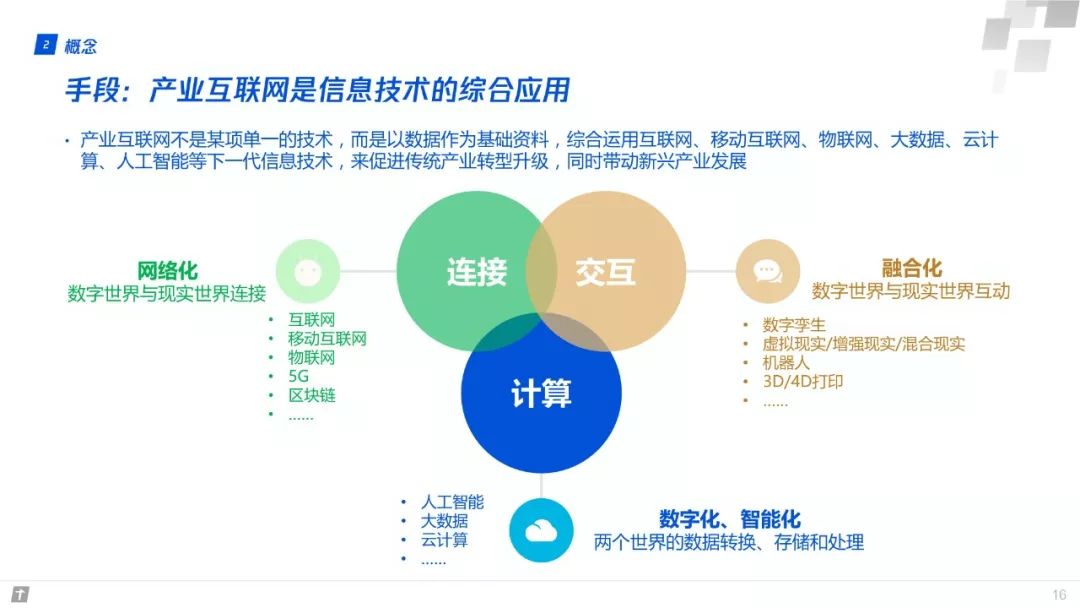 彩之网互动区，构建数字时代的社交新生态