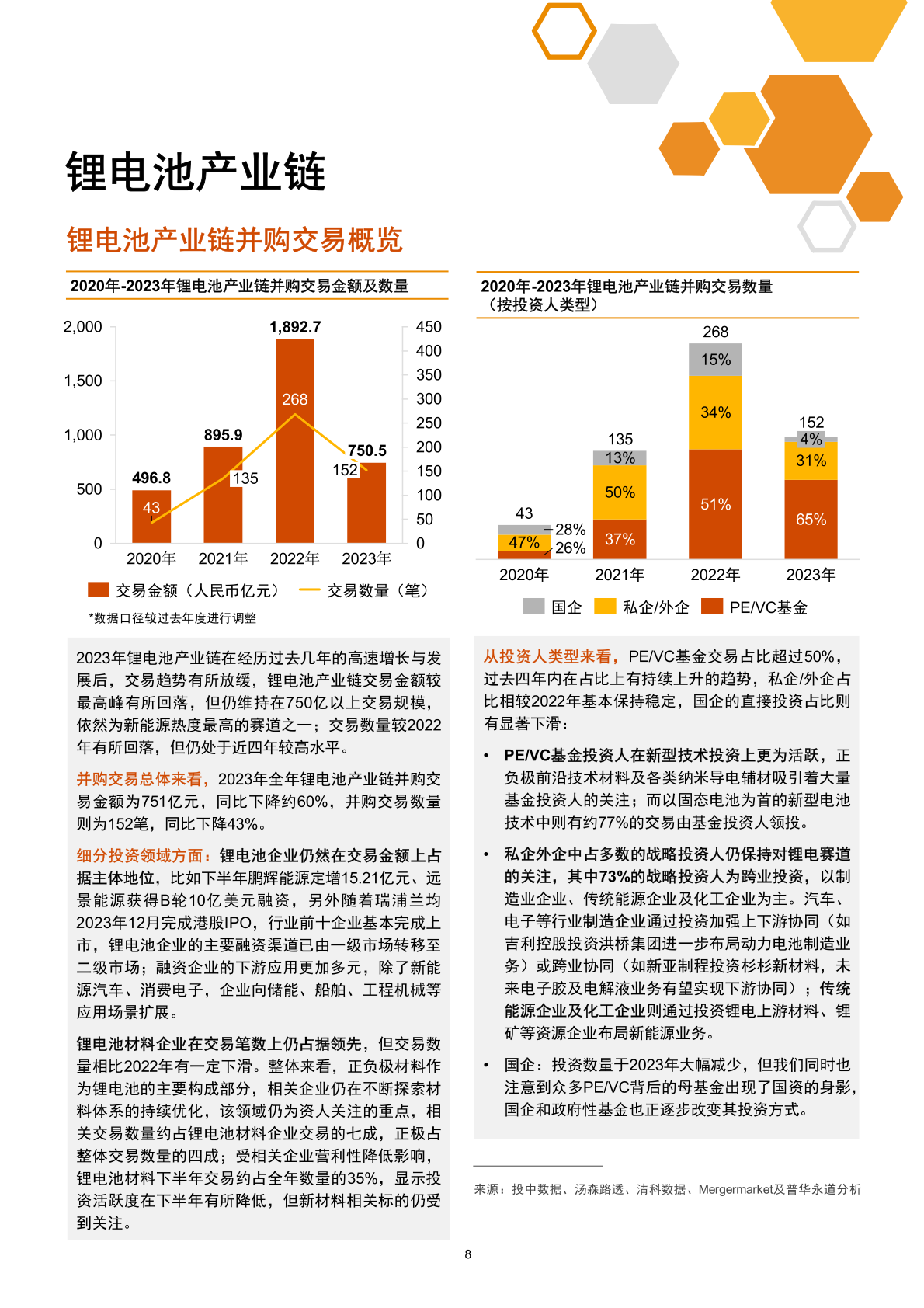 2024年管家婆的马资料，深度解析与未来展望