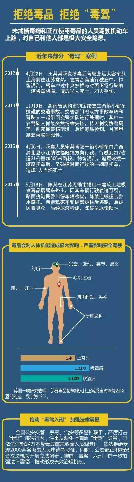 网络安全的警钟，远离不良内容，拥抱健康生活