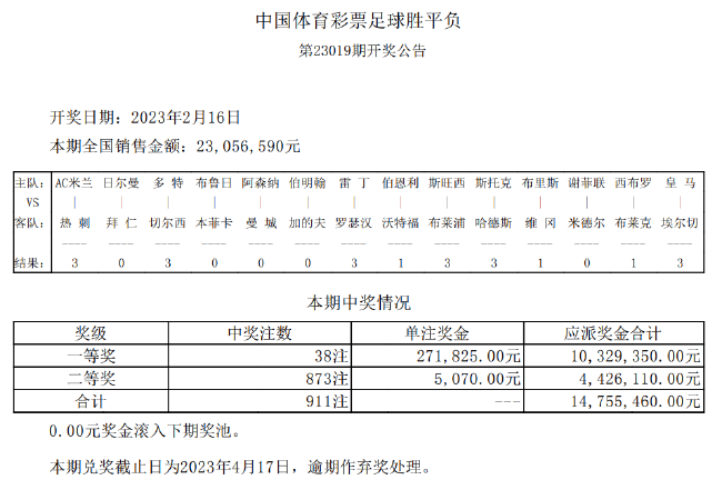 2023澳门马今晚开奖结果，揭秘彩票背后的故事与影响