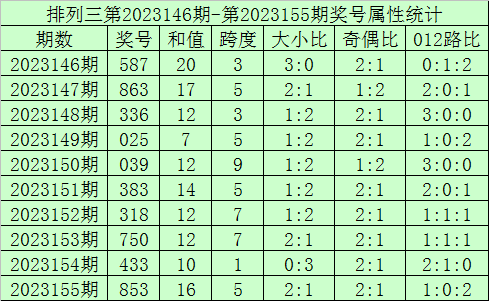 探秘香港开奖现场，揭秘实时直播背后的故事