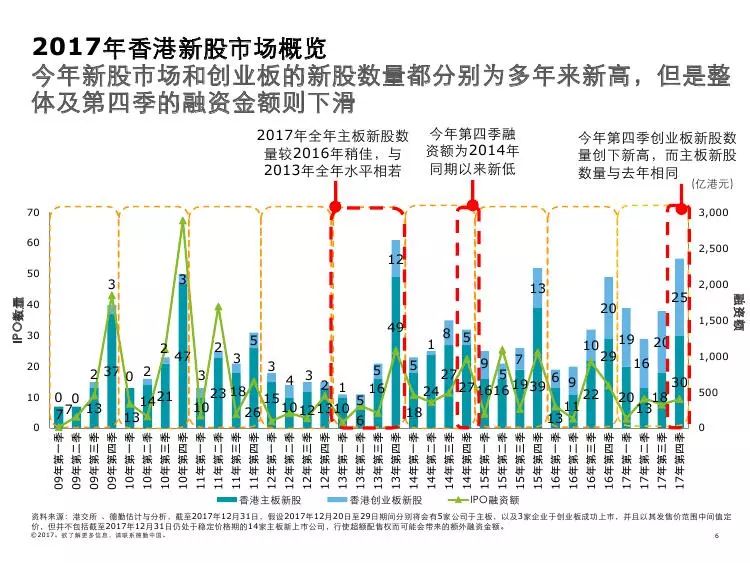 2018年香港开奖记录结果，回顾与展望