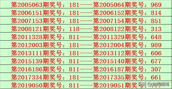 118手机看开奖结果，便捷、安全、高效的现代生活小助手