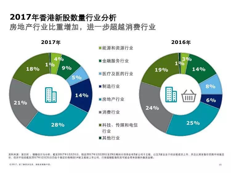 2018年香港最快开奖结果，揭秘与回顾