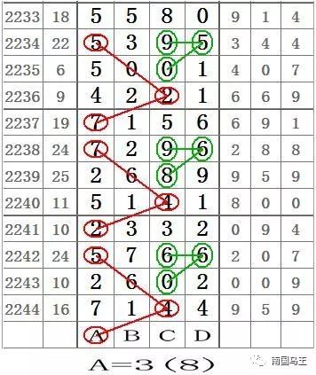 探索南国七星彩图规，揭秘数字背后的奥秘