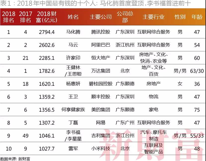 香港二四六开奖免费资料，汕头六哥的独特视角与深度解析