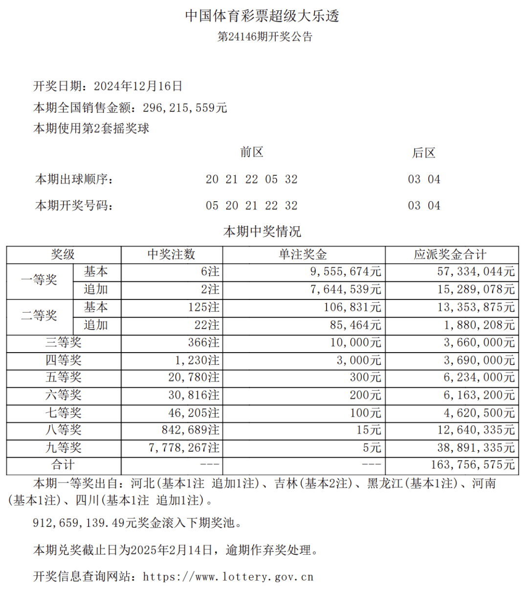 2023澳门六开彩，理性看待彩票与娱乐的平衡