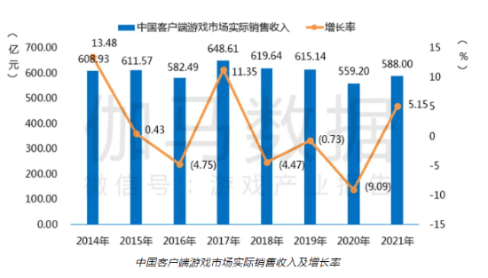 澳门近15期开奖记录，透视数字背后的趋势与变化