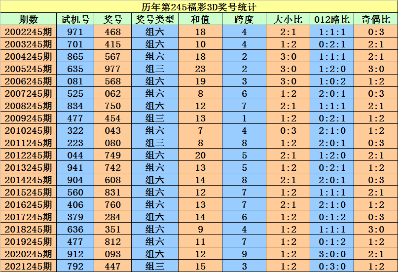 精选二四六，天天好彩头，探索生活中的小确幸