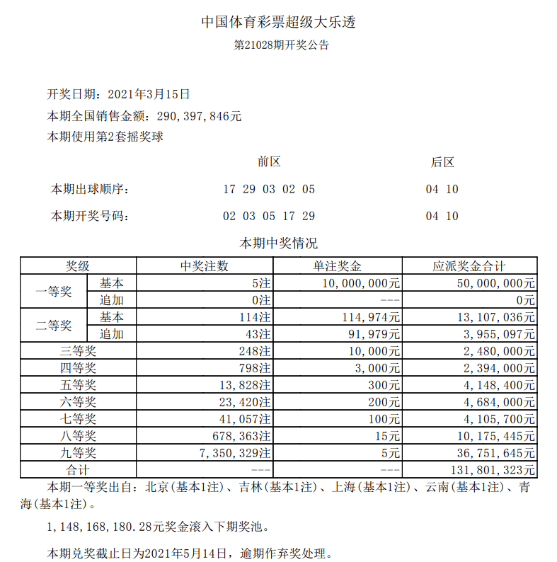 澳门彩开奖结果揭秘，一场数字与概率的奇妙之旅