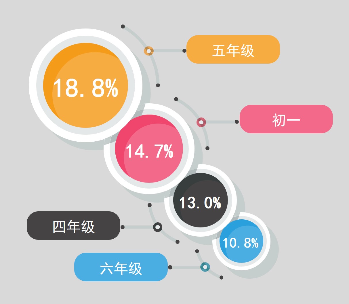 今日3D走势图深度解析，洞悉数字背后的奥秘