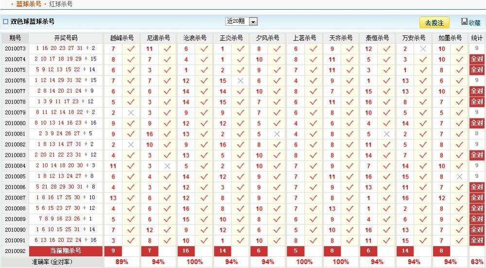 探索49码开特无错过规律的奥秘