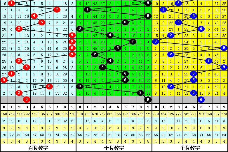 揭秘四肖八码中特，数字游戏背后的逻辑与陷阱