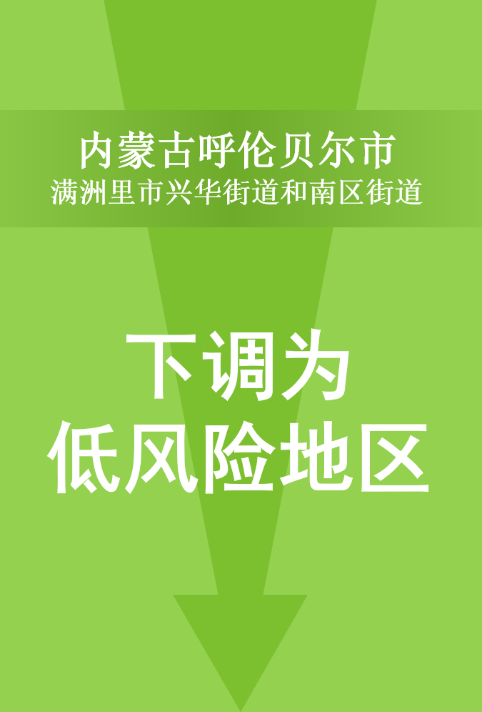 2025年3月3日 第6页