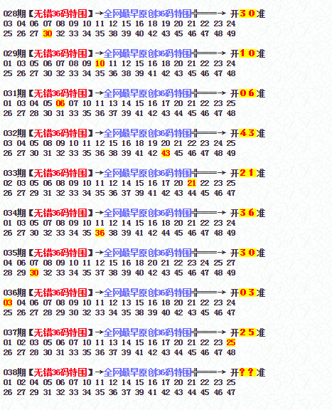 精准一肖，100%准确背后的科学与方法论