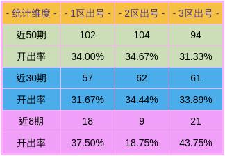 揭秘管家婆三期内必开一期的真相，理性看待彩票与概率