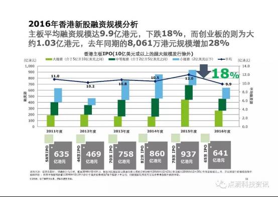 香港挂牌精选资料，解锁资本市场新机遇的钥匙