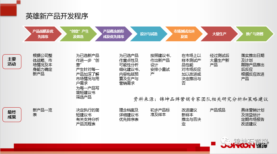 红姐统一主图库，打造高效、统一的视觉营销新标准