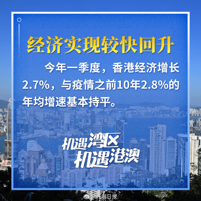 10组数字看香港经济发展，活力、韧性与创新并进