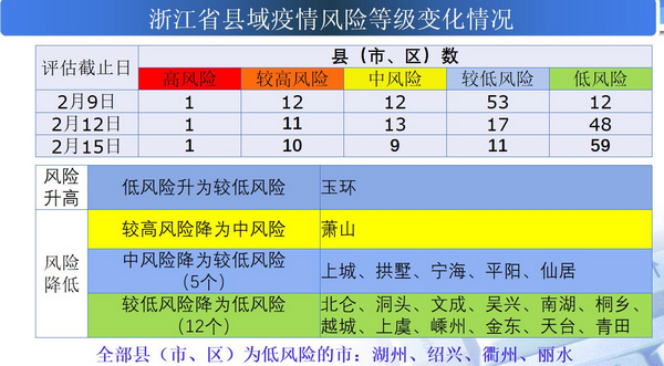 精准预测，揭秘三码中一码的奥秘