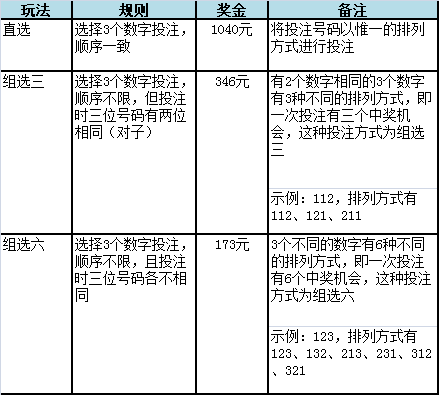 澳门一码中精准一码的投注技巧，揭秘赢家策略