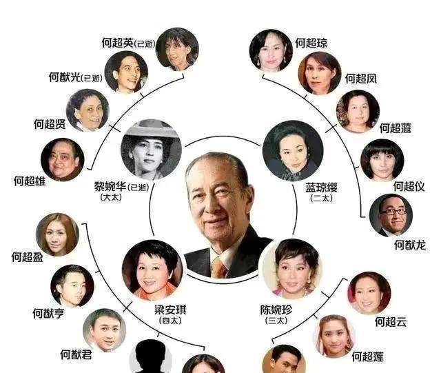 澳门六大赌牌持有者，风云人物的璀璨图谱