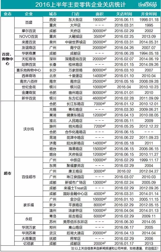 澳门六个赌牌持有者名单公布时间揭秘，历史变迁与行业洗牌