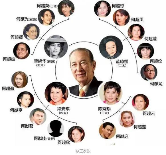 澳门六个赌牌持有者名单公布时间一览表，历史与现状的交汇