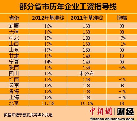 澳门六个赌牌持有者名单最新查询指南