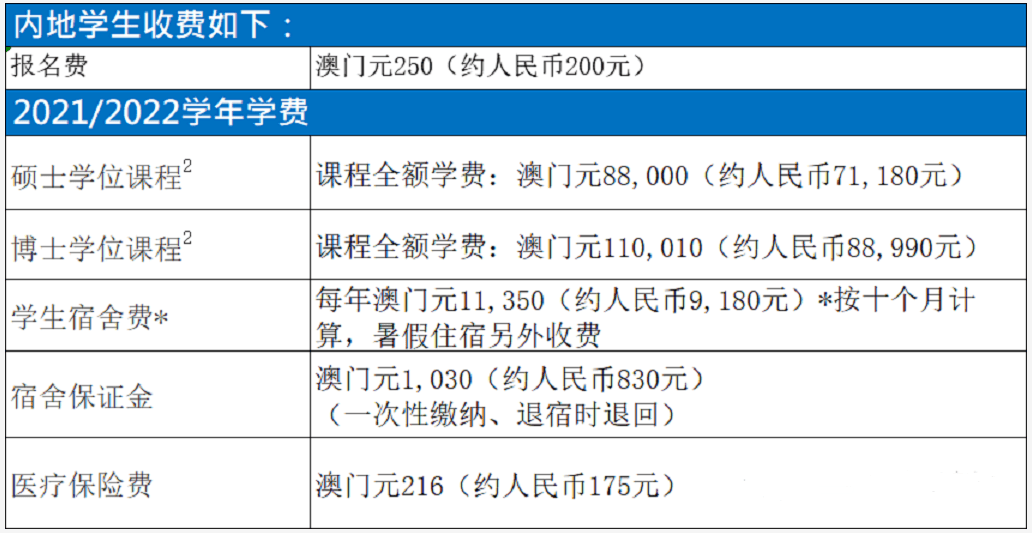 澳门六大赌牌持有者名单一览，历史、现状与展望