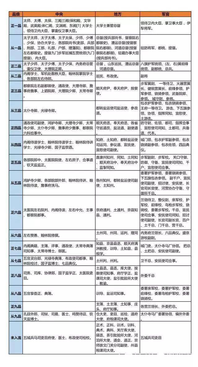 澳门六个赌牌持有者名单一览表最新版图片解析