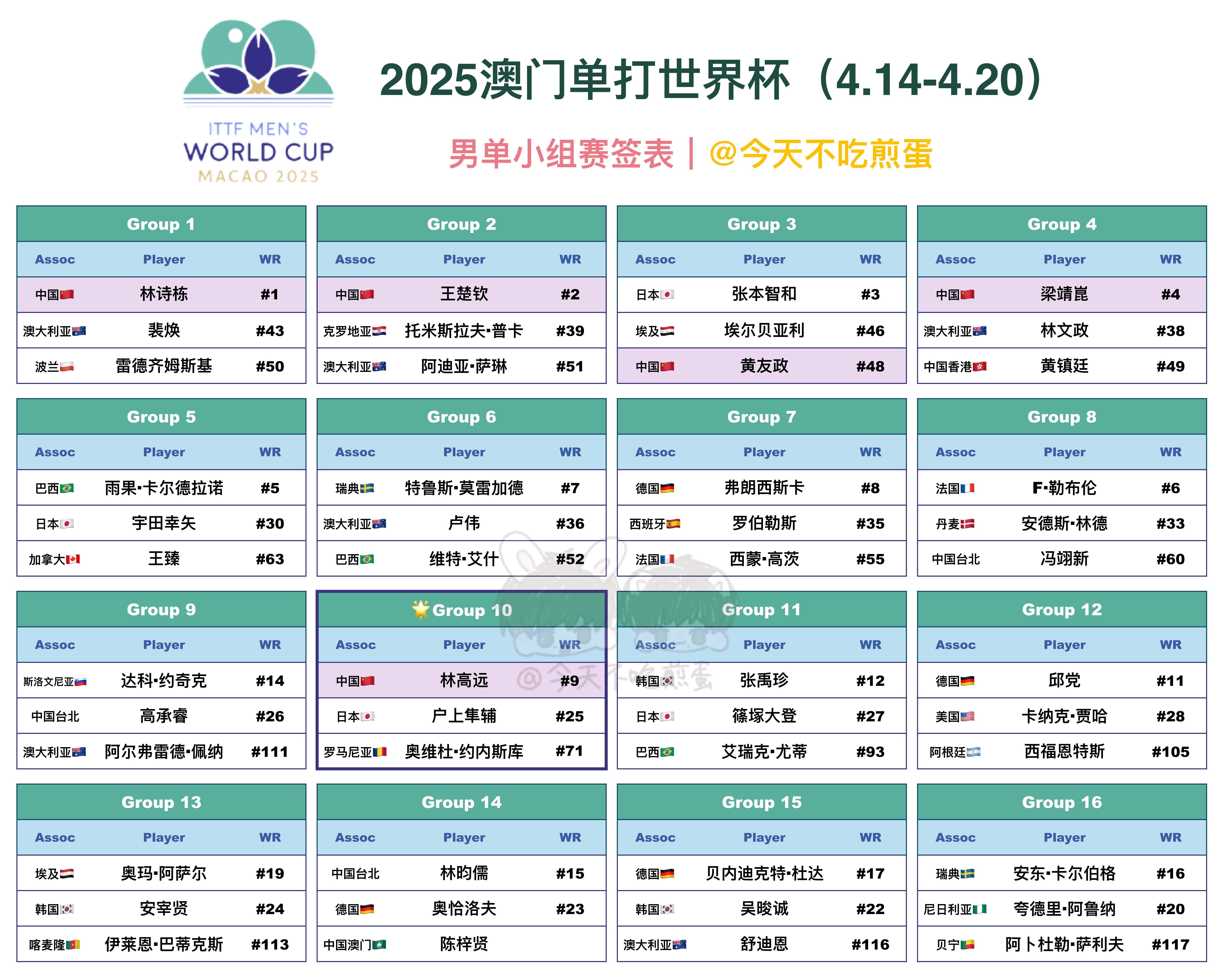 澳门六个赌牌持有者名单一览表最新版全文